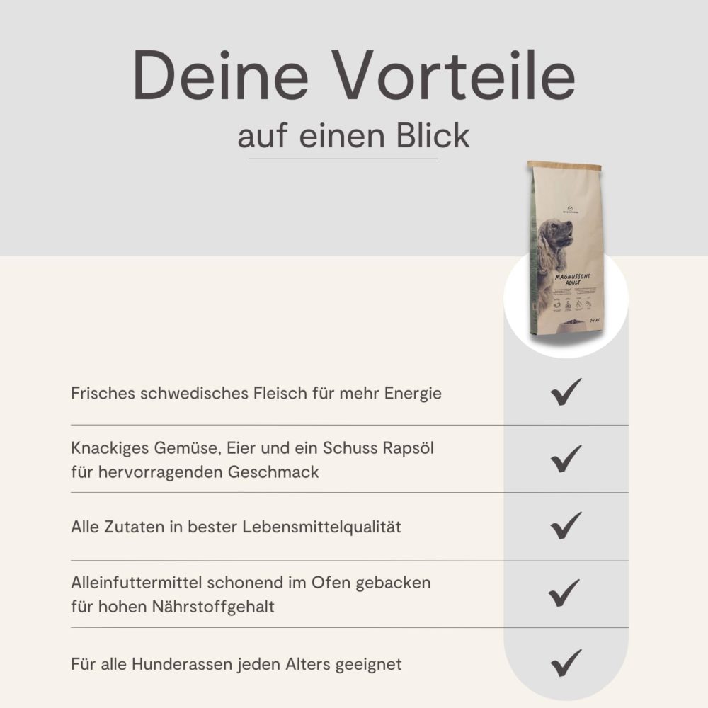 Magnussons grain free (Rind+ Schwein) *neue Rezeptur *| 14KG – Bild 6